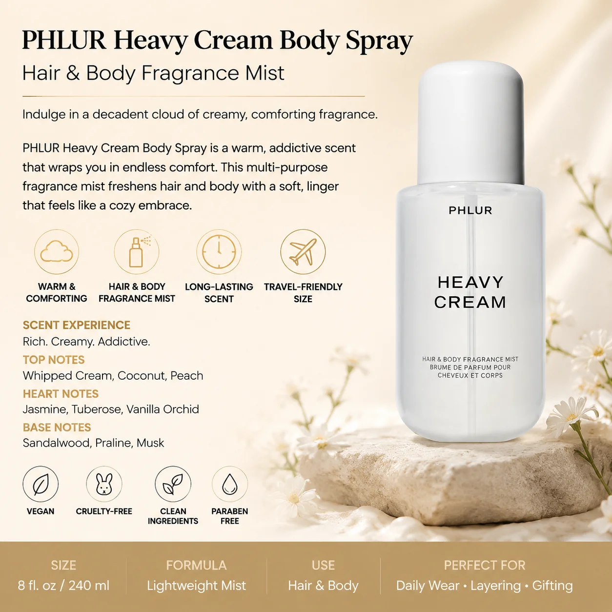 2PC PHLUR Set Duo Parfum Wanit - Perfume Fragrance Kit ulasan dan harga