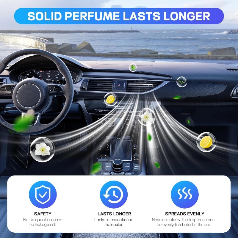 Penjepit Parfum Ventilasi Mobi - Perfume Fragrance Outlet ulasan dan harga