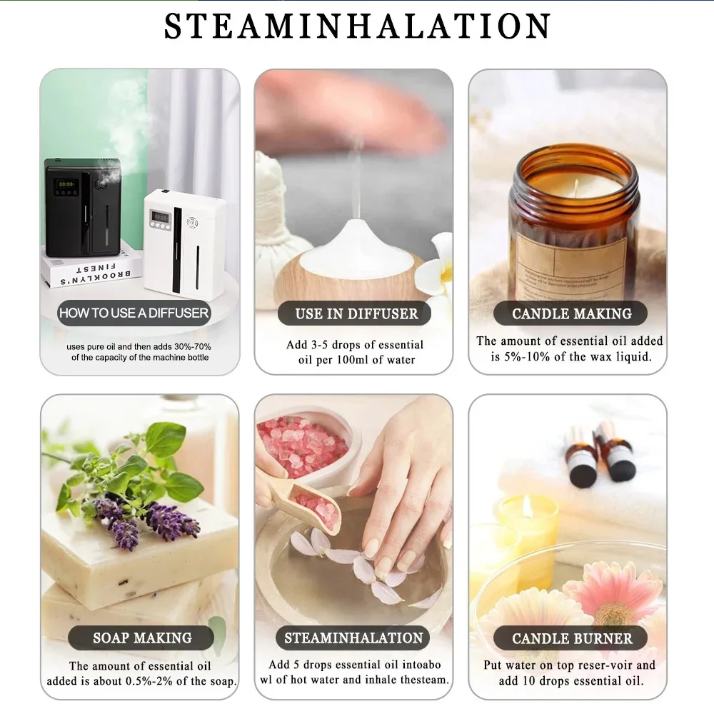 NAMSTE Hotel parfum minyak Pal - Perfume Inspired Fragrance Oils ulasan dan harga